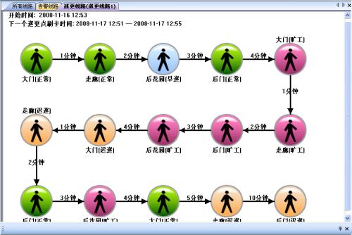 上海普陀区巡更系统五号