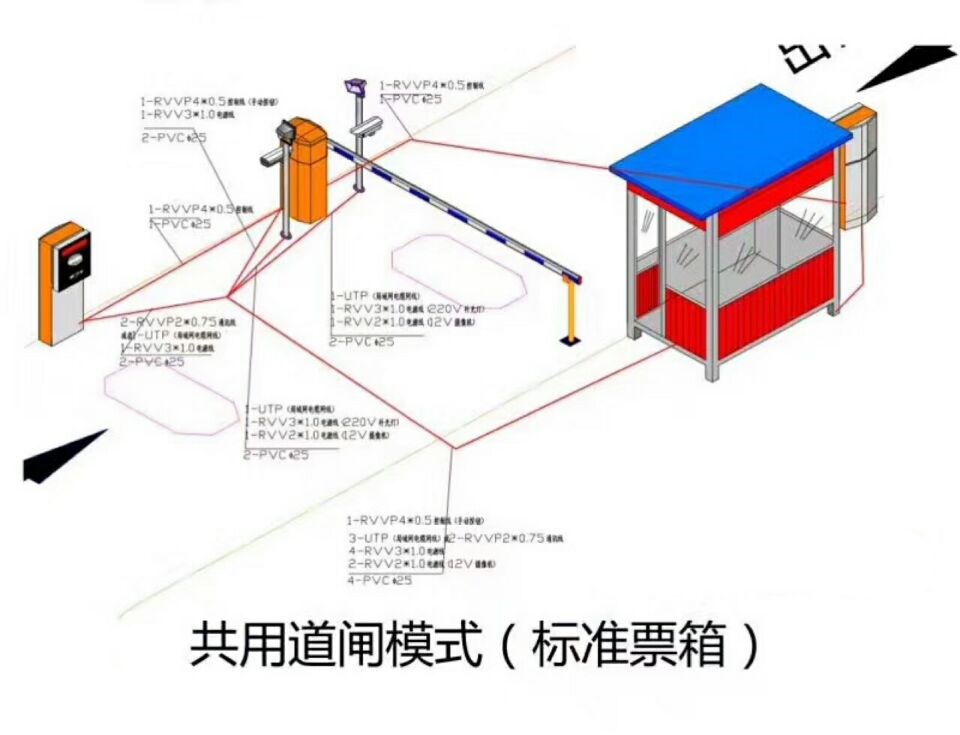 上海普陀区单通道模式停车系统