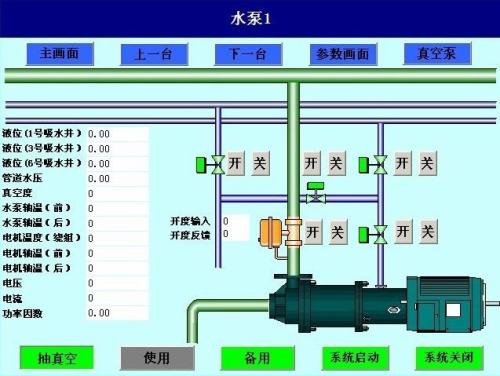 上海普陀区水泵自动控制系统八号