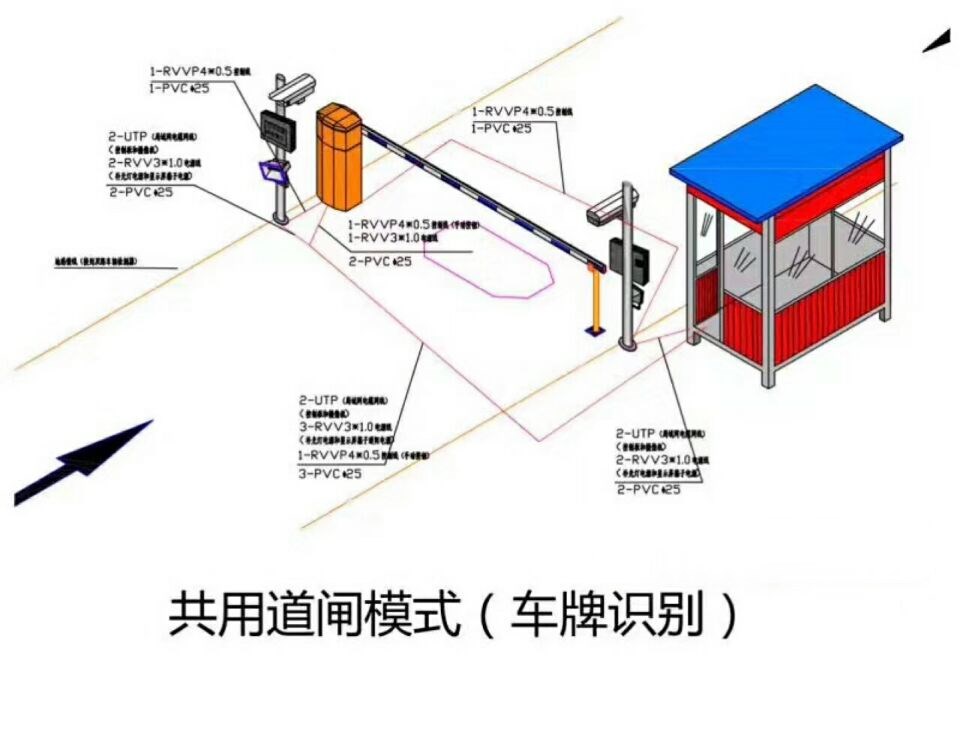 上海普陀区单通道车牌识别系统施工